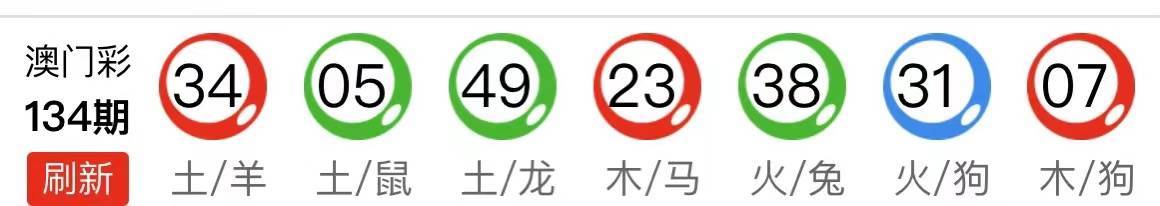 新澳天天開獎資料大全第最新期至第期開獎信息匯總分析，新澳最新期開獎信息匯總分析，第最新期至第期開獎資料解析