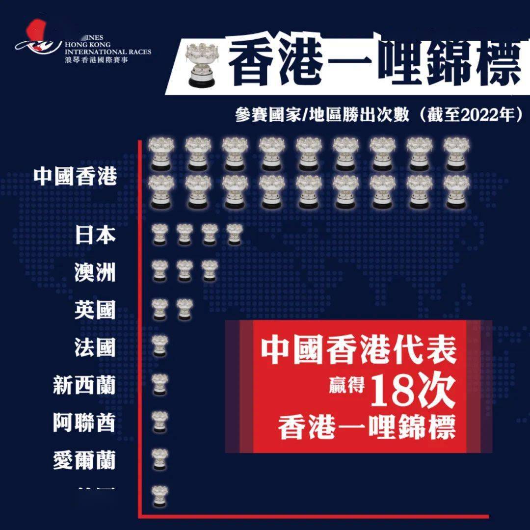 香港118開獎記錄，探索彩票背后的秘密，香港彩票開獎記錄揭秘，探索彩票背后的秘密