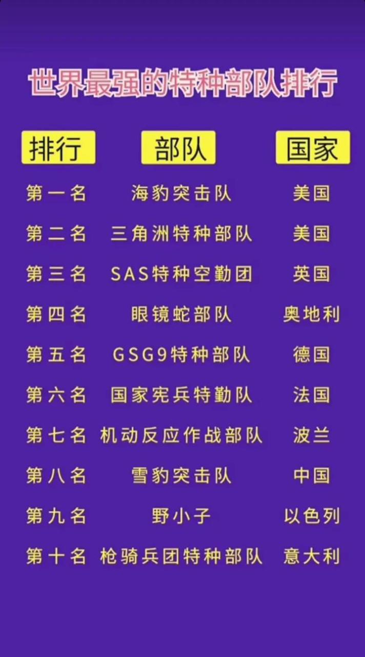 中國十大頂級特種部隊深度解析，中國十大頂級特種部隊深度剖析與揭秘