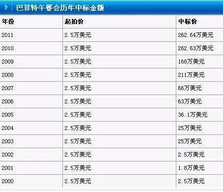 歷年閱兵一覽表，回顧與洞察，歷年閱兵回顧，一覽表與深度洞察
