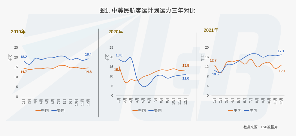 中美交鋒，六大領(lǐng)域的新挑戰(zhàn)與應(yīng)對(duì)——2021年中美關(guān)系的新戰(zhàn)線，中美交鋒新戰(zhàn)線，六大領(lǐng)域的挑戰(zhàn)與應(yīng)對(duì)策略（2021年分析）