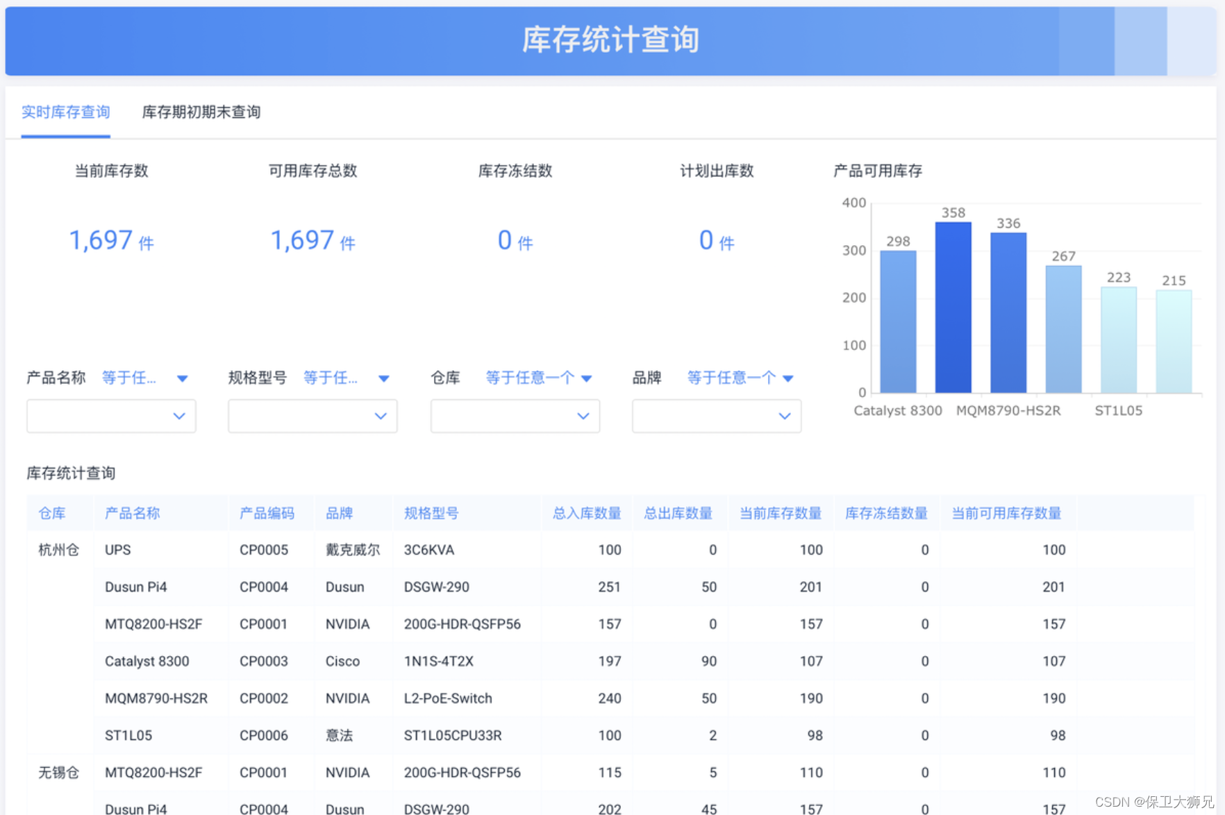 探索未來，2025新澳門歷史記錄查詢指南，揭秘未來，2025新澳門歷史記錄查詢指南