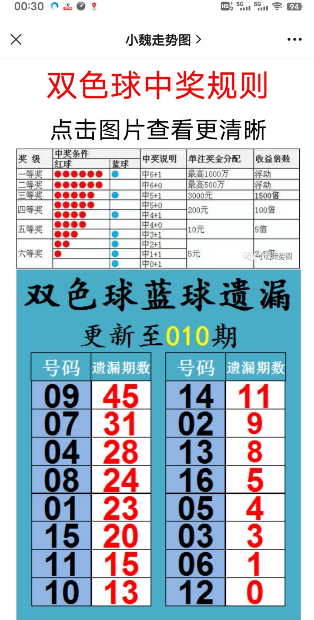 2025新澳彩資料免費(fèi)資料大全——全面解析與獲取指南，2025新澳彩資料免費(fèi)資料大全，全面解析與獲取指南
