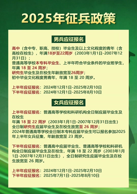 當(dāng)兵所需條件詳解，當(dāng)兵所需條件的詳解概述