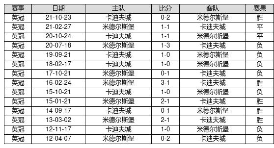 新澳門最快開獎(jiǎng)記錄234期，深度分析與預(yù)測，澳門最新開獎(jiǎng)記錄深度分析預(yù)測，第234期開獎(jiǎng)趨勢揭秘