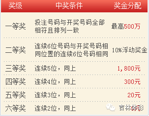 澳門六合彩216969com開獎(jiǎng)結(jié)果解析與預(yù)測(cè)，澳門六合彩開獎(jiǎng)結(jié)果解析與預(yù)測(cè)，探索216969com數(shù)據(jù)背后的秘密