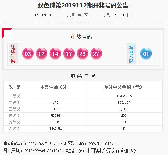 澳門特馬今晚開碼查詢，探索未來的彩票世界與預測技術，澳門特馬今晚開碼查詢，未來彩票世界預測技術與探索之旅