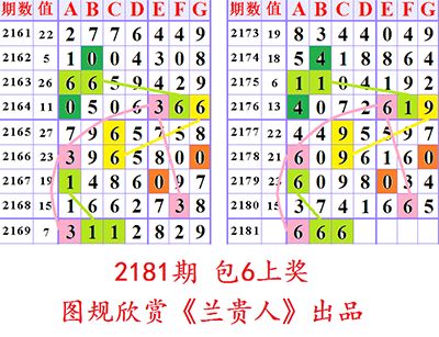 預(yù)測(cè)未來(lái)的幸運(yùn)之門，探索澳門六合二肖四碼圖在2025年的趨勢(shì)與奧秘，澳門六合二肖四碼圖趨勢(shì)預(yù)測(cè)，探索未來(lái)幸運(yùn)之門，揭秘2025年奧秘