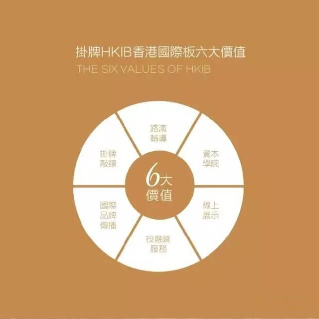 香港掛牌資料大全正版的特色和優(yōu)勢介紹，香港掛牌資料大全正版特色與優(yōu)勢詳解