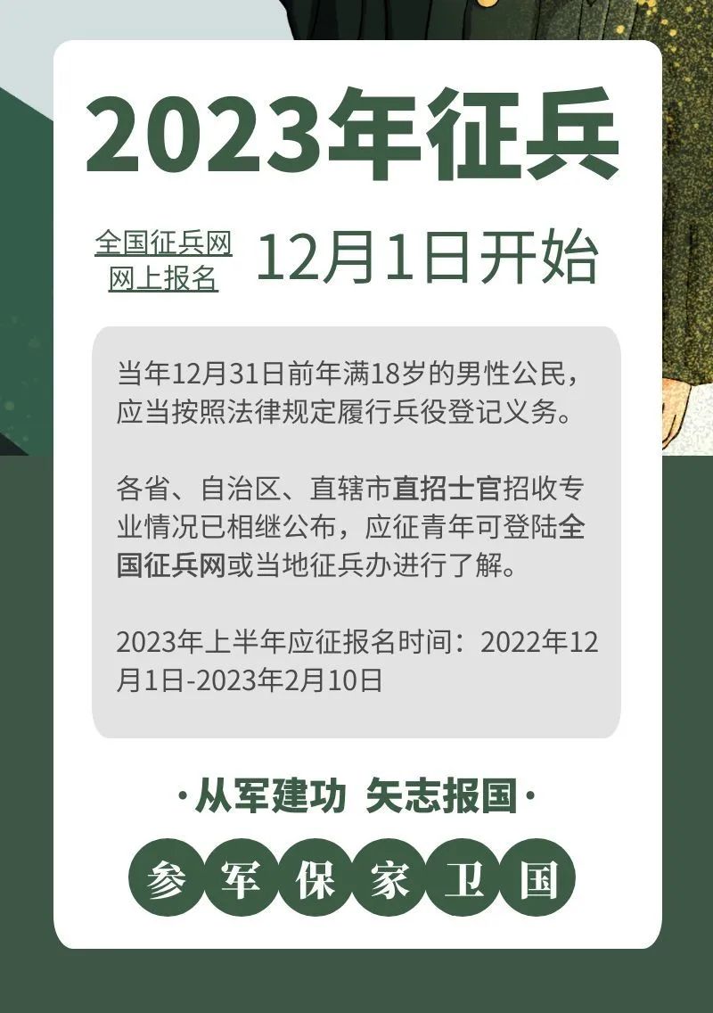 關(guān)于2023年征兵報名的全面解析，2023年征兵報名全面解析指南