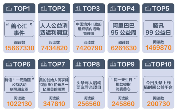 今日頭條十大新聞，揭示最新熱點(diǎn)事件，今日頭條熱門(mén)新聞TOP10，揭示最新熱點(diǎn)事件一網(wǎng)打盡