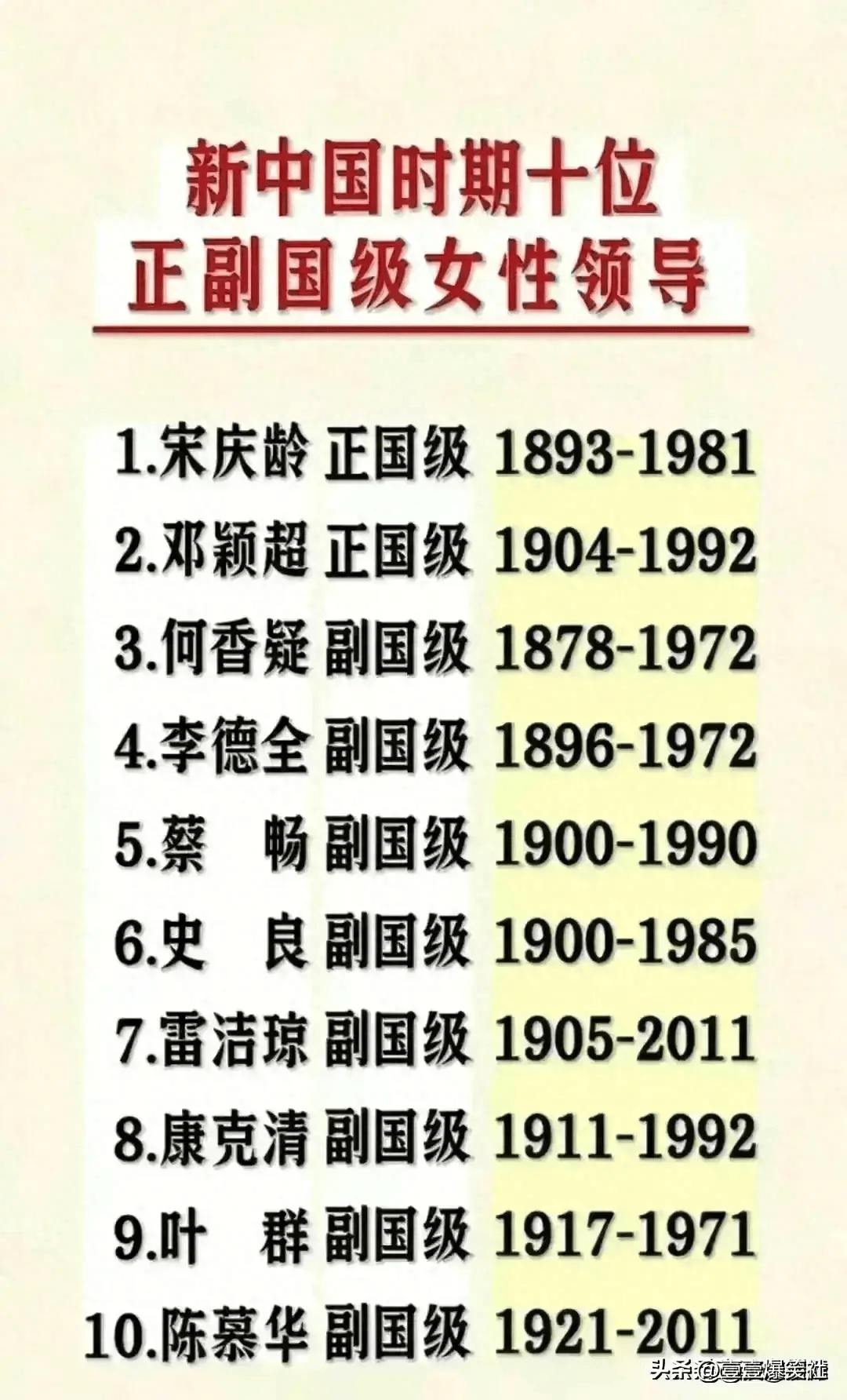 副國(guó)級(jí)人員名單及其影響力深度解析，副國(guó)級(jí)人員名單影響力深度解析