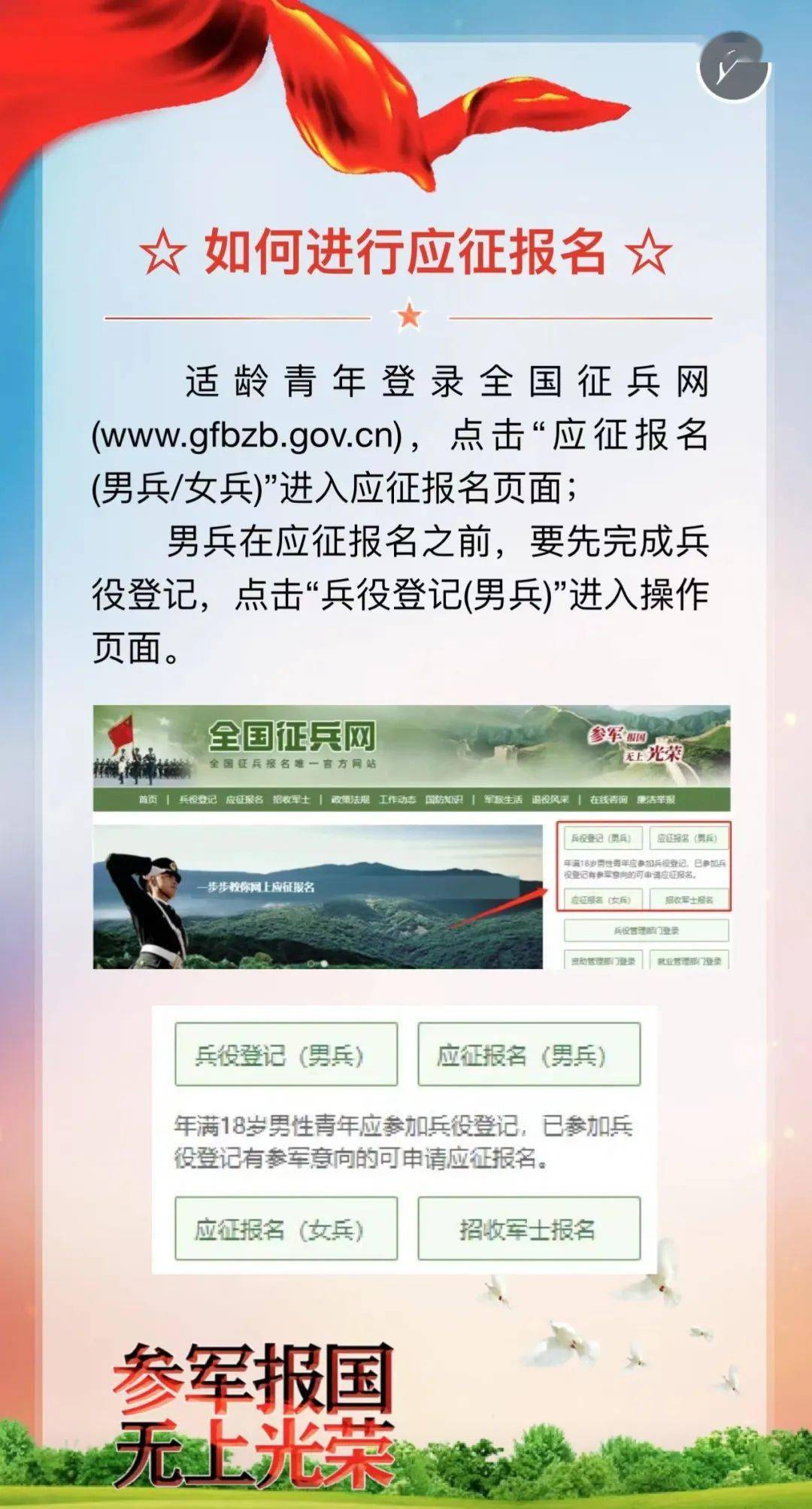 征兵網2023年征兵報名入口——開啟您的軍旅生涯之旅，2023征兵網報名入口開啟，開啟軍旅生涯之旅