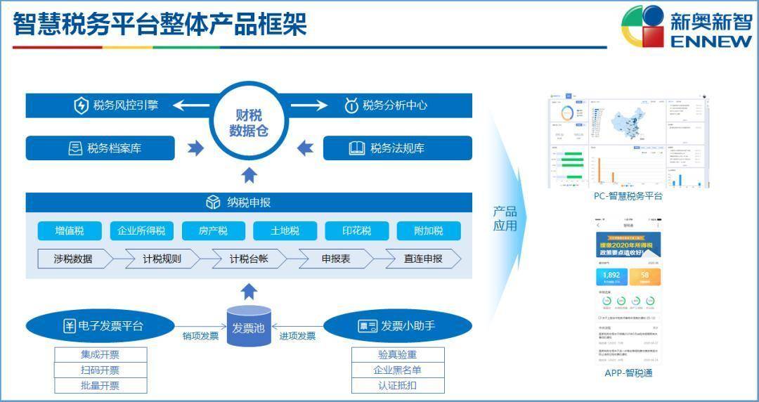 新奧最精準免費大全最新，全方位解析與深度探索，新奧最精準免費大全最新，全方位解析與深度探索指南