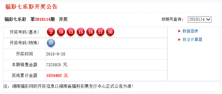 新澳開獎結果及今天開獎記錄深度解析，新澳開獎結果與今日開獎記錄深度剖析