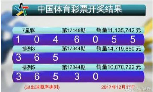 澳門六開彩開獎結(jié)果查詢，盡在熱搜頭條，澳門六開彩開獎結(jié)果查詢，熱搜頭條全掌握