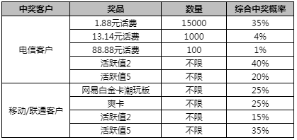 新澳門一碼一肖一特一中準(zhǔn)選今晚，探索澳門的神秘與魅力，澳門今晚一碼一肖一特一中準(zhǔn)選，探索神秘魅力的澳門