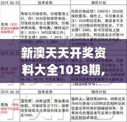 新澳天天開彩期期精準(zhǔn)，揭秘彩票預(yù)測的神秘面紗，揭秘新澳天天開彩期期精準(zhǔn)的彩票預(yù)測神秘面紗