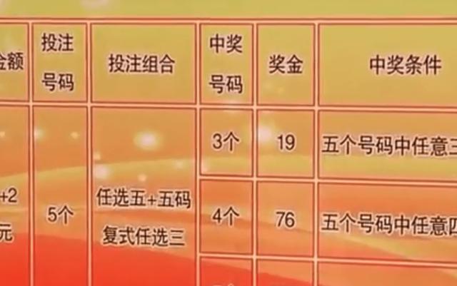 揭秘買(mǎi)一肖中獎(jiǎng)的賠率與策略，你真的了解其中的秘密嗎？，揭秘買(mǎi)一肖中獎(jiǎng)的賠率與策略，你真的懂其中的奧秘嗎？