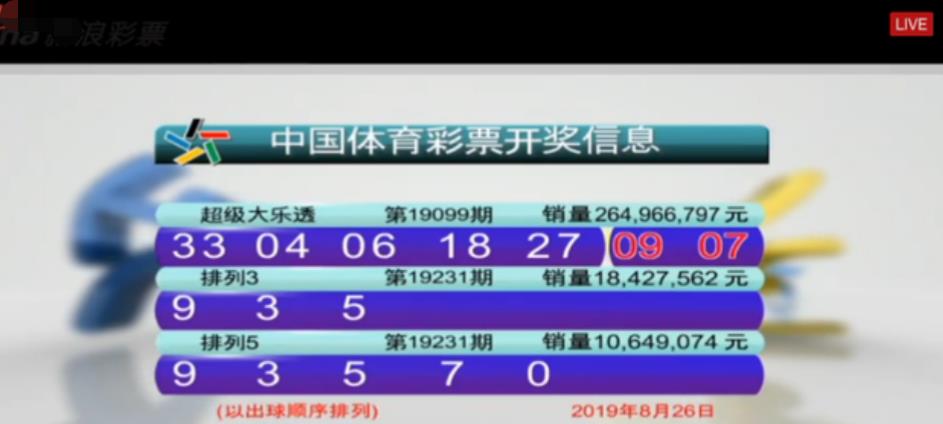 新奧門今晚開獎結果查詢第243期，全面解讀與實時更新，新奧門第243期開獎結果全面解讀與實時更新通知