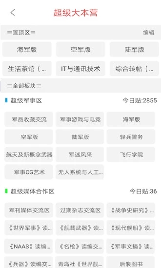 軍事論壇超級大本營，聚焦軍事熱點，解讀全球軍情，軍事論壇超級大本營，全球軍情解讀與熱點聚焦