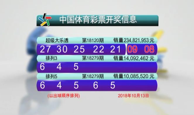澳門六開彩開獎(jiǎng)結(jié)果號(hào)碼49kt全面解析，澳門六開彩開獎(jiǎng)結(jié)果號(hào)碼深度解析與揭秘