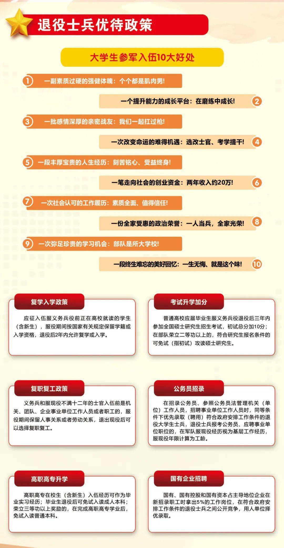 關于2022年征兵入伍的最新通知解讀，2022年征兵入伍最新通知深度解讀