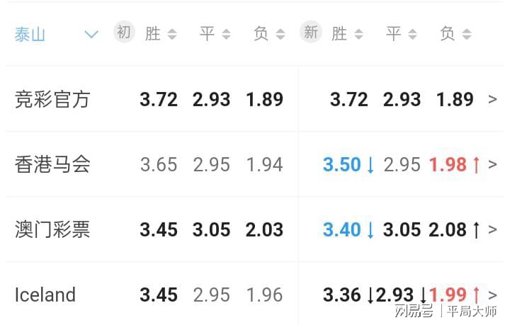 澳門(mén)彩最快直播開(kāi)獎(jiǎng)記錄——實(shí)時(shí)掌握彩票動(dòng)態(tài)，贏(yíng)取豐厚獎(jiǎng)金，澳門(mén)彩直播開(kāi)獎(jiǎng)記錄，實(shí)時(shí)掌握動(dòng)態(tài)，贏(yíng)取豐厚獎(jiǎng)金