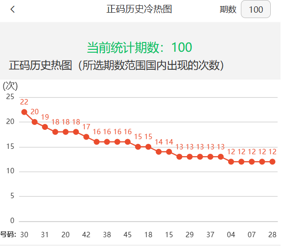 新澳今天最新資料2025，深度解析與前瞻，新澳2025最新資料深度解析與前瞻展望