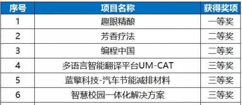 澳門阿六開獎結(jié)果，深度解析與實(shí)時資訊，澳門阿六開獎結(jié)果深度解析及實(shí)時資訊播報