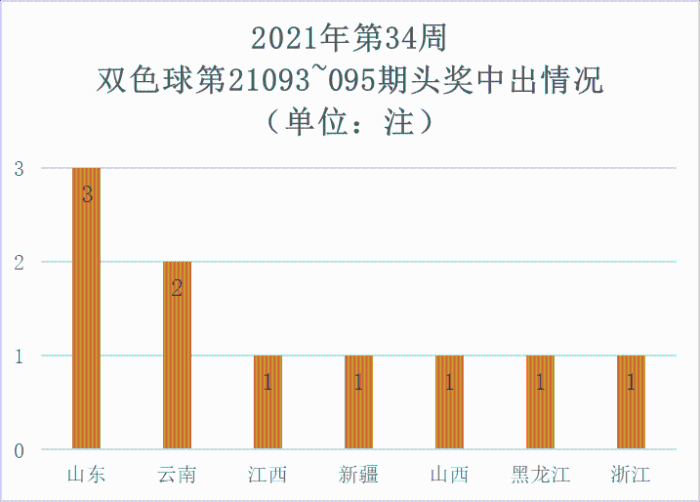 澳門彩票開獎最新動態(tài)，探索2021年最快開獎現(xiàn)場！，澳門彩票最新開獎動態(tài)，2021年快速開獎現(xiàn)場揭秘！