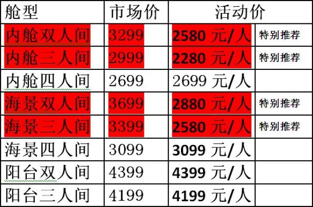 豪華游輪價(jià)格解析，豪華游輪多少錢一艘？，豪華游輪價(jià)格深度解析，揭秘豪華游輪價(jià)格究竟多少？