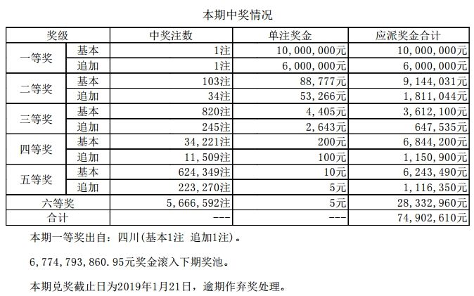 澳門六開獎結(jié)果碼解析