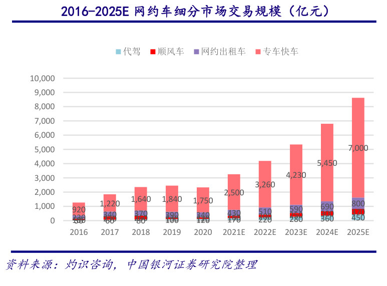 探索澳門最快開獎(jiǎng)網(wǎng)，未來在2025的機(jī)遇與挑戰(zhàn)，澳門最快開獎(jiǎng)網(wǎng)，未來三年（2025）的機(jī)遇與挑戰(zhàn)探索
