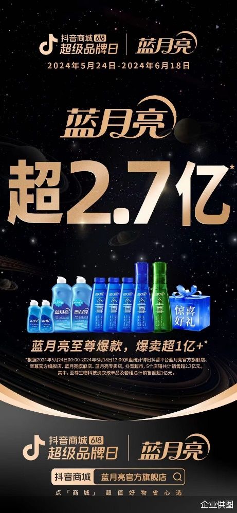 王中王三肖選一肖藍月亮，揭秘背后的秘密與策略，揭秘王中王三肖選一肖藍月亮背后的秘密與策略