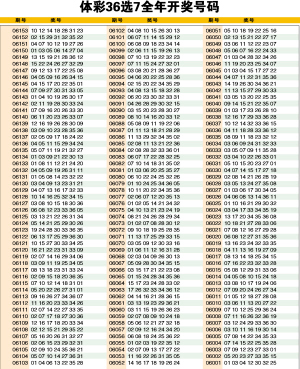 新澳門六開彩開獎結(jié)果2020年，回顧與分析，澳門六開彩開獎結(jié)果回顧與分析，聚焦2020年數(shù)據(jù)
