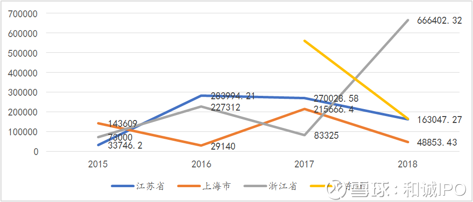 關(guān)于股票002920的全面解析，股票002920全面解析指南