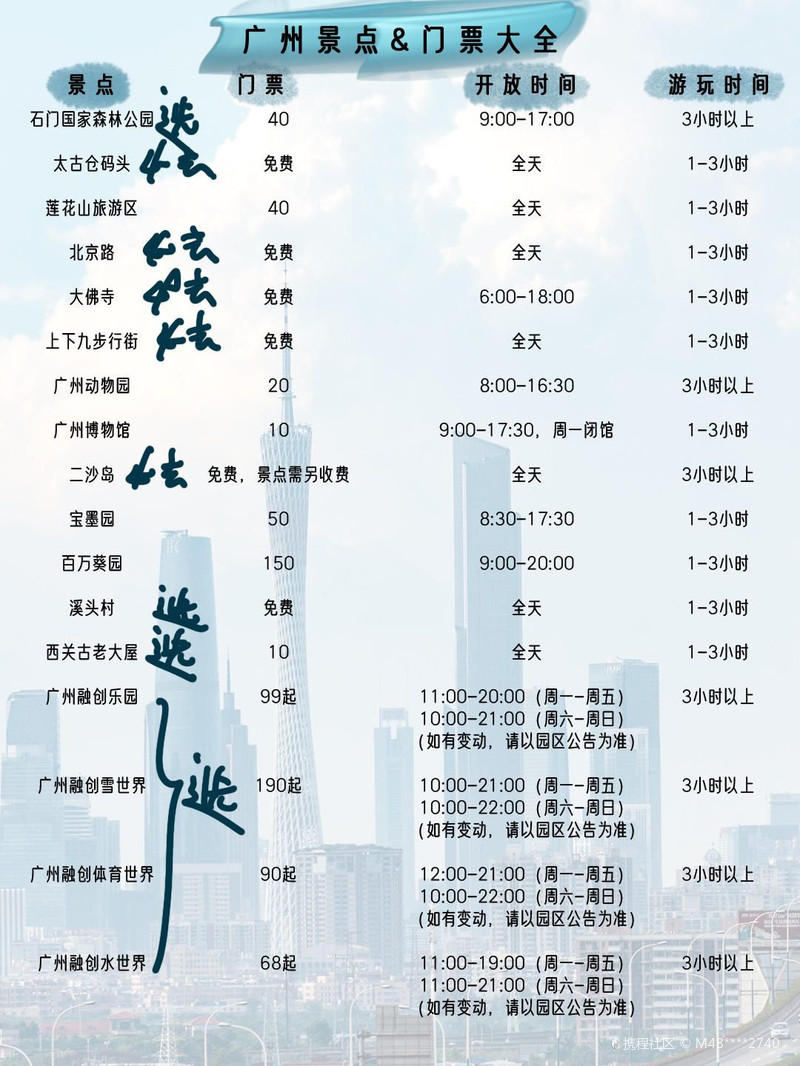 多樣旅行體驗(yàn)