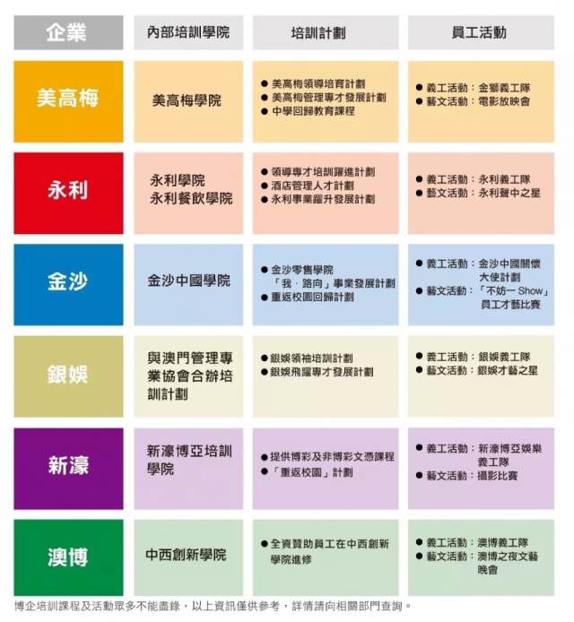 澳門六開獎(jiǎng)結(jié)果305，最新開獎(jiǎng)信息解析與預(yù)測(cè)，澳門六開獎(jiǎng)結(jié)果最新解析及預(yù)測(cè)，305期開獎(jiǎng)信息揭秘
