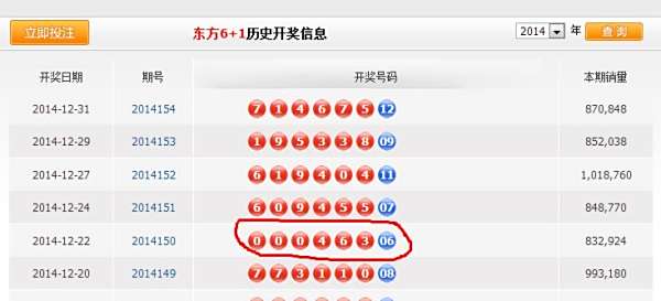 澳門六開獎(jiǎng)結(jié)果查詢最新，輕松掌握開獎(jiǎng)動(dòng)態(tài)，贏取豐厚獎(jiǎng)勵(lì)，澳門六開最新開獎(jiǎng)結(jié)果查詢，輕松掌握動(dòng)態(tài)，贏取豐厚獎(jiǎng)勵(lì)