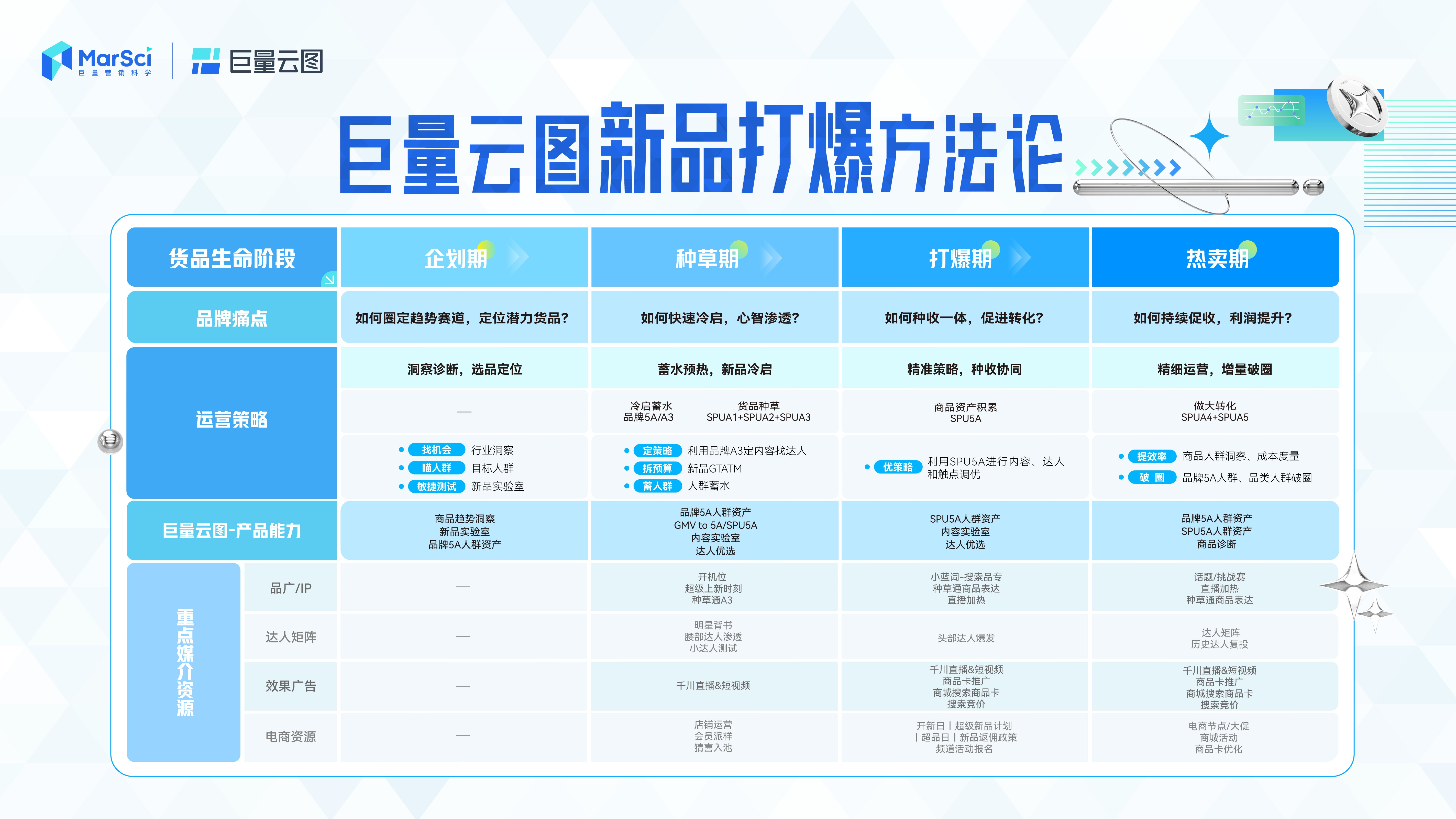 新澳門彩歷史開獎(jiǎng)記錄走勢(shì)圖，深度解析與前瞻性預(yù)測，澳門彩歷史開獎(jiǎng)記錄走勢(shì)圖深度解析與前瞻性預(yù)測報(bào)告