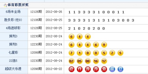 澳門生肖彩開獎結(jié)果六號深度解析，澳門生肖彩六號開獎結(jié)果深度解析