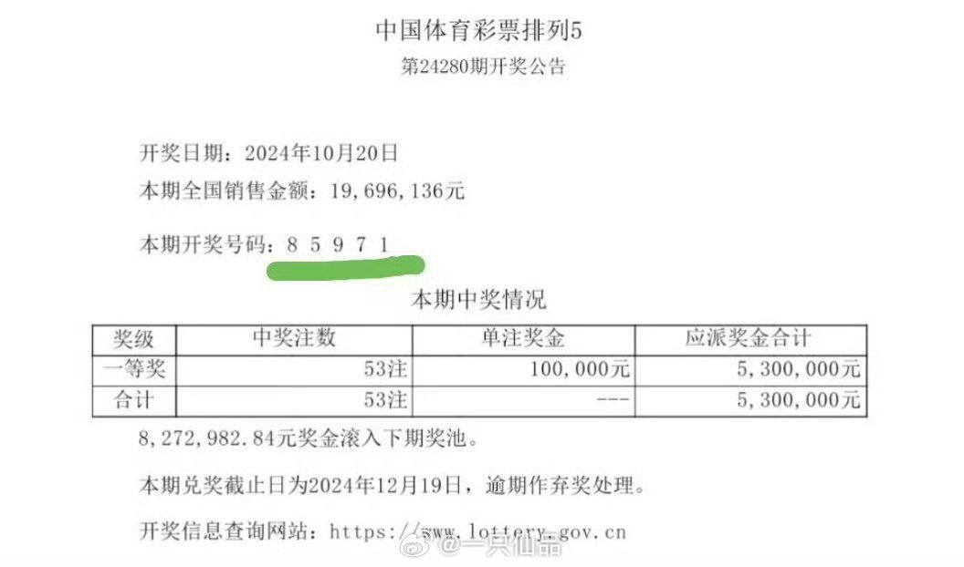 揭秘彩票背后的秘密，第135期王中王一肖中特解析，揭秘彩票背后的秘密，第135期王中王一肖中特解析揭秘彩票內(nèi)幕，王中王解析第135期一肖中特大獎！