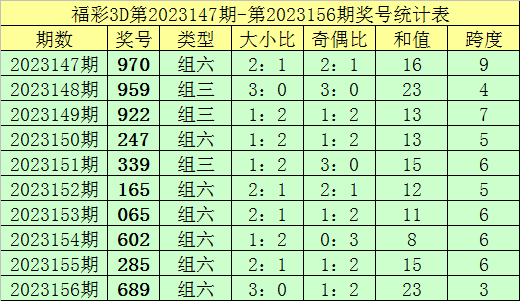 澳門精準(zhǔn)的資料大全，探索與揭秘，澳門精準(zhǔn)資料大全，揭秘與探索之旅