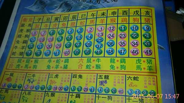 歷史數(shù)據(jù)與趨勢分析