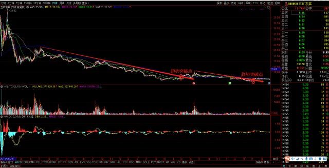 股票600058，深度解析與前景展望，股票600058深度解析與未來前景展望
