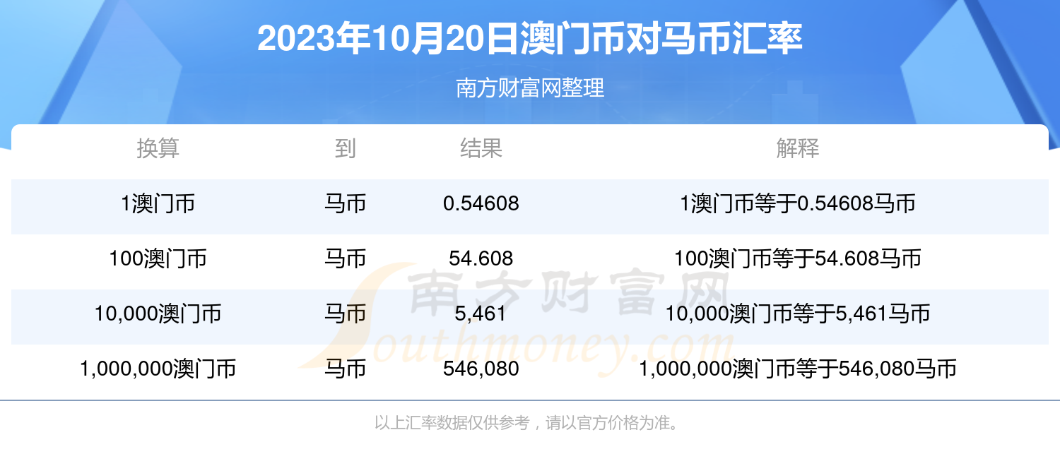 2023年今晚澳門特馬開獎結(jié)果揭曉，揭曉最新開獎動態(tài)及中獎號碼分析，2023年澳門特馬最新開獎結(jié)果及中獎號碼分析