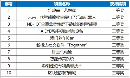 澳門彩票開獎(jiǎng)記錄，探索2025年澳門六今晚的開獎(jiǎng)奧秘，澳門彩票開獎(jiǎng)記錄揭秘，探索未來澳門六今晚開獎(jiǎng)奧秘