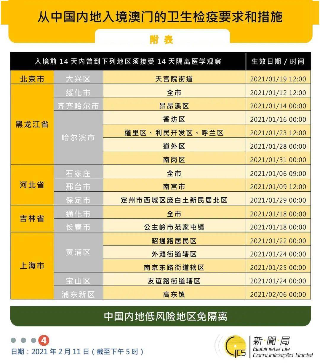 新澳門六開獎結果記錄49，探索與解析，澳門六開獎結果記錄探索與解析，揭秘49期開獎結果
