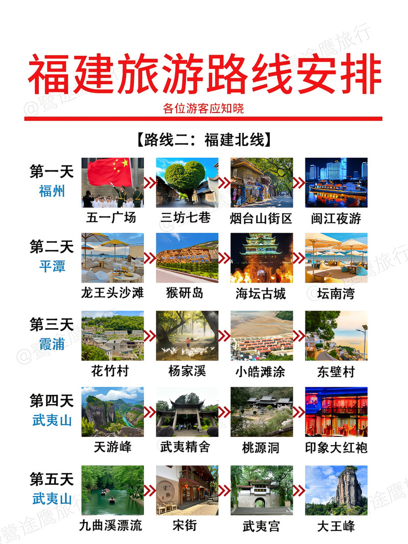 福建旅游最佳路線攻略，福建旅游最佳路線攻略揭秘